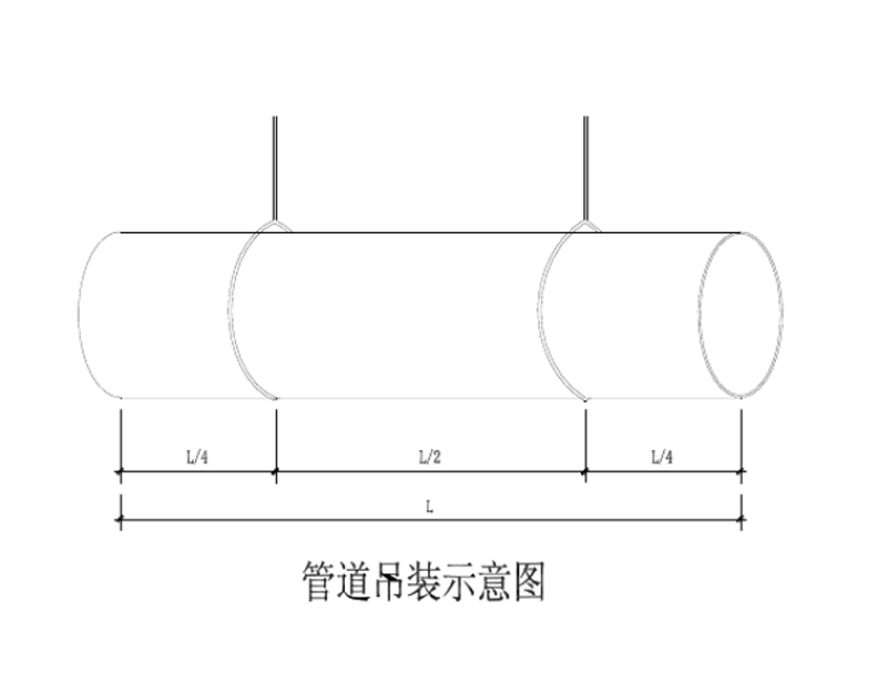 HDPE雙壁波紋管卸貨